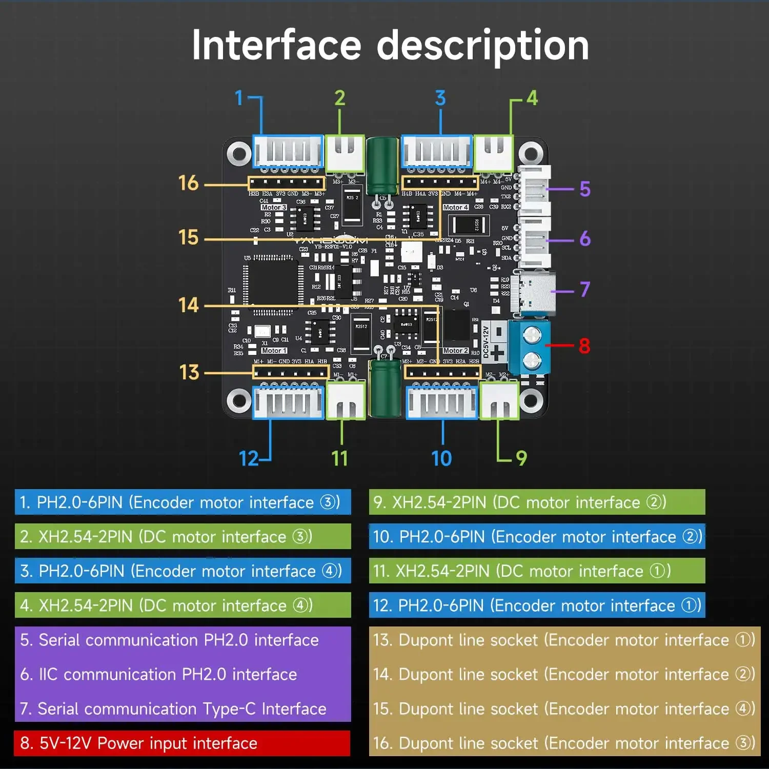 Diy Electronics Circuits - โมดูลควบคุมมอเตอร์ 4 ช่อง Yahboom พร้อมวงจรควบคุมแรงดันไฟฟ้าในตัว สำหรับโครงการอิเล็กทรอนิกส์รถหุ่นยนต์ขนาดเล็ก
