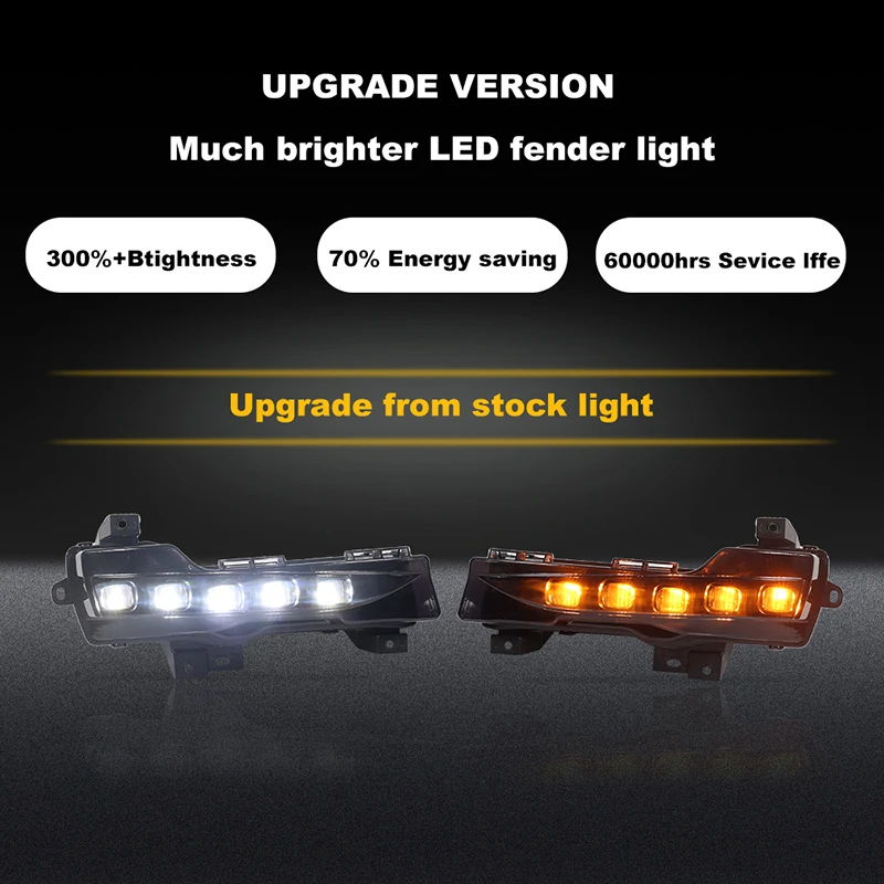 ชุดไฟตัดหมอก/ไฟ DRL สำหรับขับข - Led Assortment Kit บทวิจารณ์และราคา