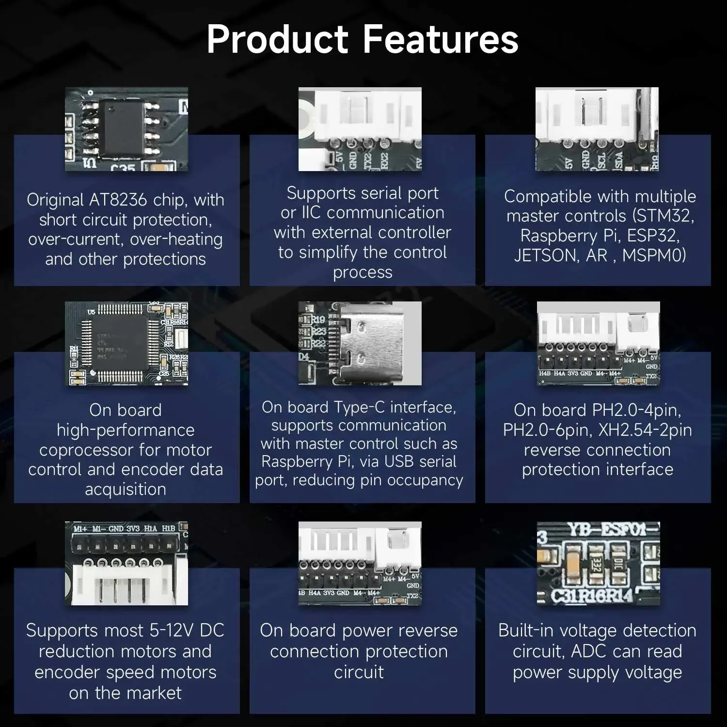 โมดูลควบคุมมอเตอร์ 4 ช่อง Yahb - Diy Electronics Circuits บทวิจารณ์และราคา
