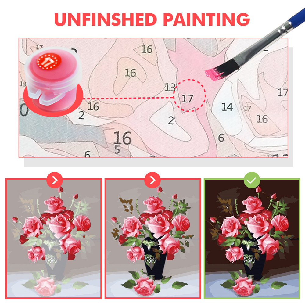 ชุดระบายสีตามตัวเลขสำหรับผู้หญ - Diy Elektronik บทวิจารณ์และราคา