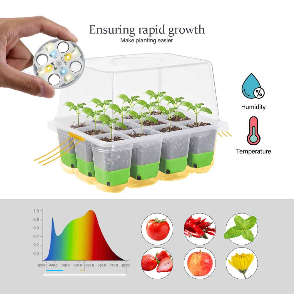LED Grow Light Seedling Starte - Led Assortment Kit บทวิจารณ์และราคา