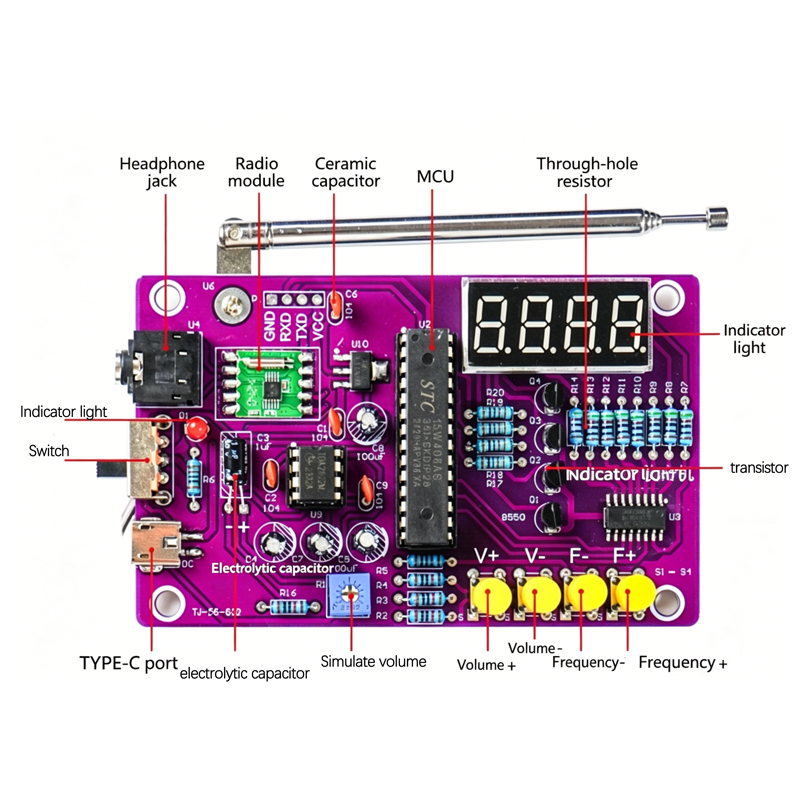 DIY วิทยุ FM ชุดอิเล็กทรอนิกส์ - Diy Electronics Project Kit บทวิจารณ์และราคา