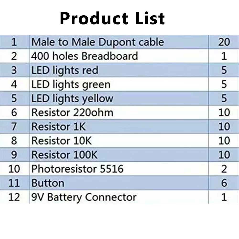 ชุดเริ่มต้นงานอิเล็กทรอนิกส์ D - Diy Electronics Lab บทวิจารณ์และราคา