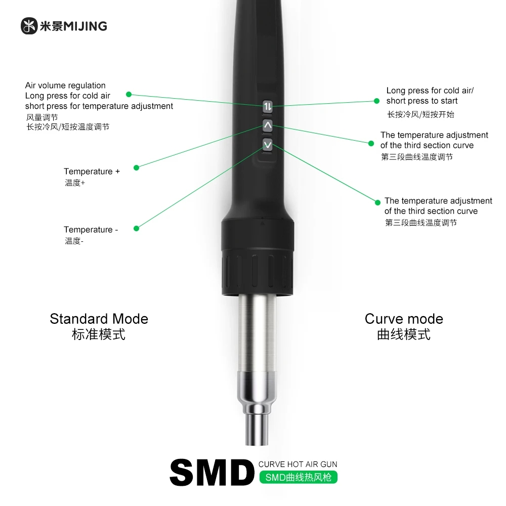 ปืนลมร้อน MIJING MJ-F11 SMD พร - Hot Air Rework Station บทวิจารณ์และราคา