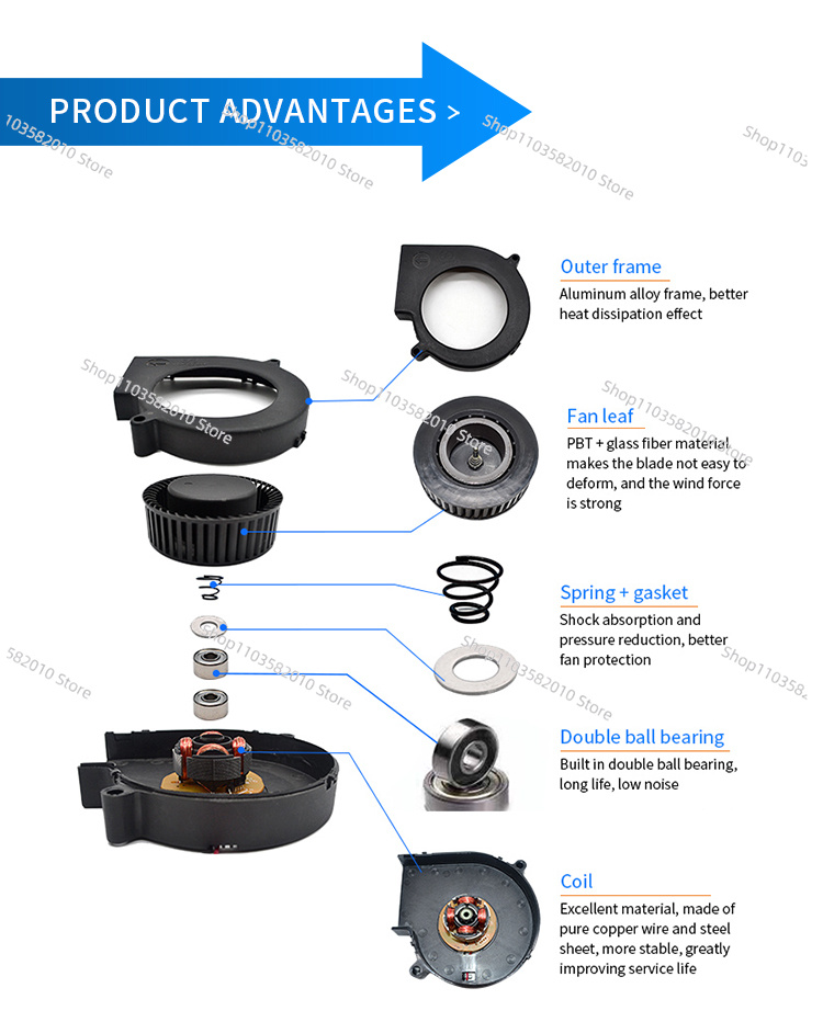 พัดลมแรงเหวี่ยงแบบ DC ขนาด 75  - Diy Electronics Cabinet บทวิจารณ์และราคา